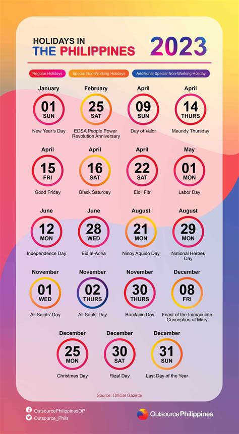 Complete List of Holidays and Festivals in the Philippines.